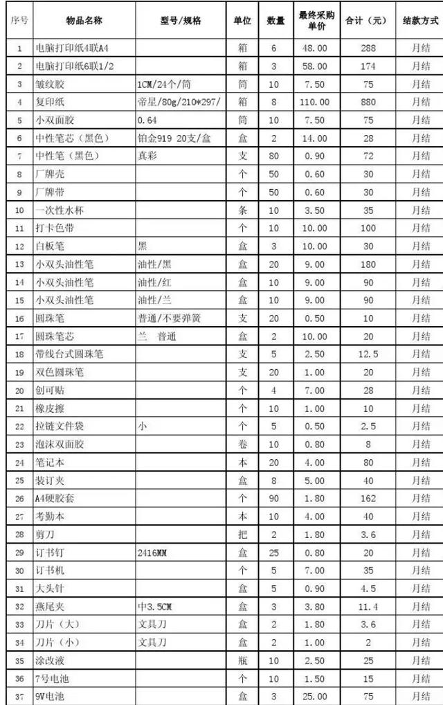 外烟一手货源供应商微信，外烟出口一手货源微信？