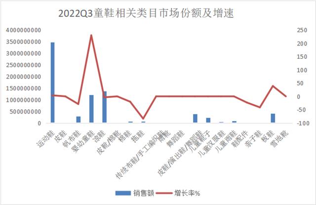 淘宝童鞋批发网货源哪里找，淘宝童鞋批发网货源哪里找的？