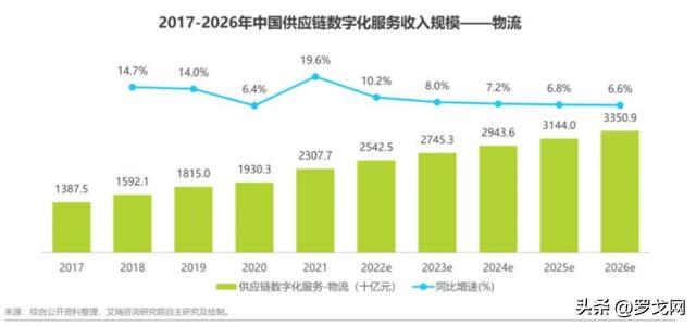 苏宁易购的货源哪里来的啊知乎，苏宁易购的货源来自哪里？