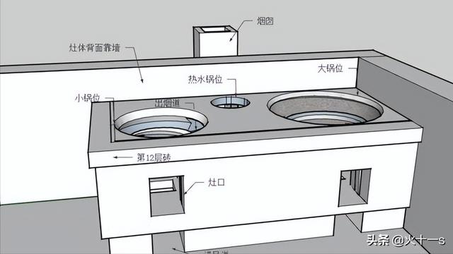 柴火灶京东，柴火灶哪里买？