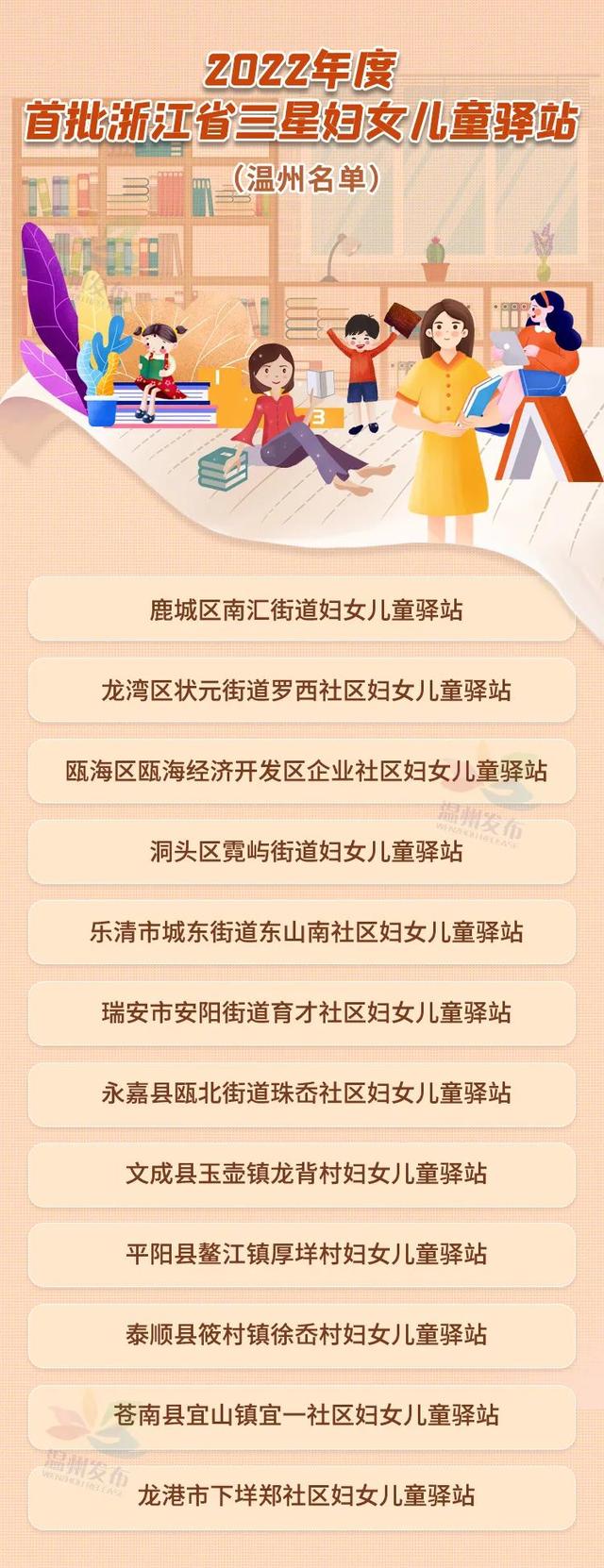 浙江温州童装一手货源，温州童装批发一手货源？