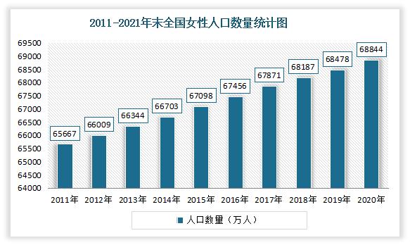 微商瘦身衣，专业塑身衣品牌？