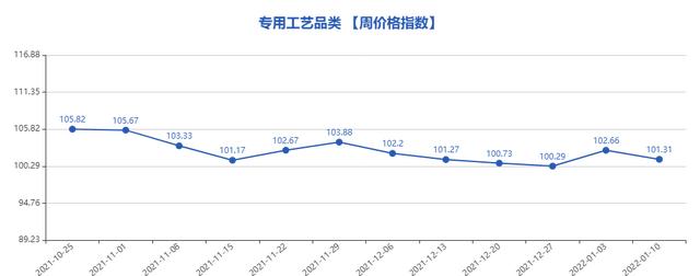 淘宝上的钛钢戒指是真的吗，淘宝上的钛钢戒指是真的吗吗？