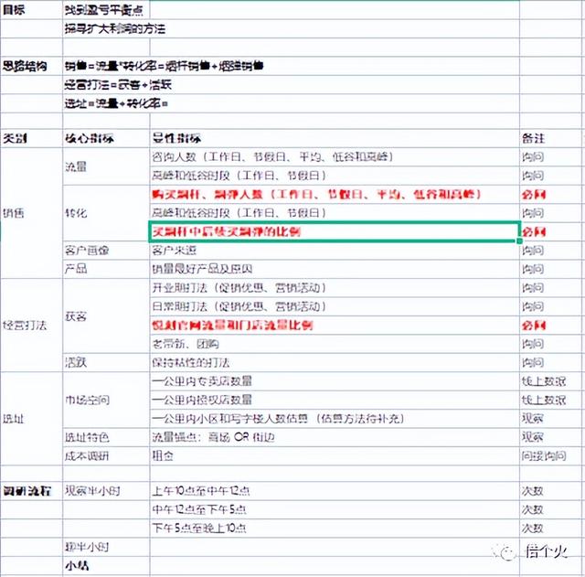 微商卖的悦克是正品吗，微商卖的悦克怎么样？