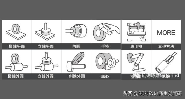 淘宝拼多多热销磨盘砂轮货源拿货是真的吗，？