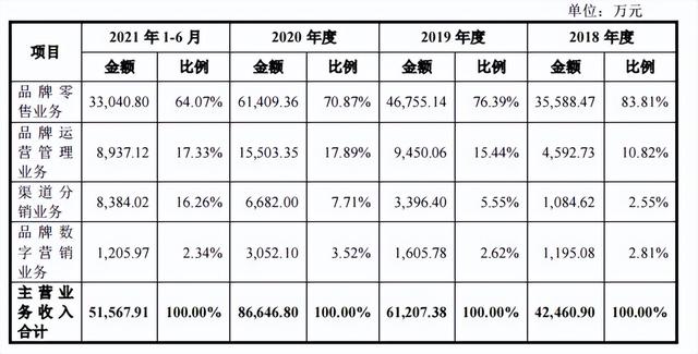 淘宝拼多多热销巧虎拼图货源拿货是真的吗，淘宝拼多多热销巧虎拼图货源拿货是真的吗安全吗？