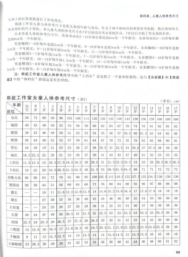 童装半身裙网店货源哪里找，童装半身裙网店货源哪里找的？