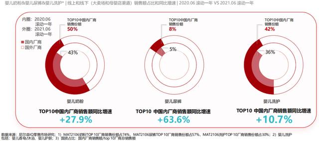 京东母婴实体店货源怎么找到，京东母婴线下店？