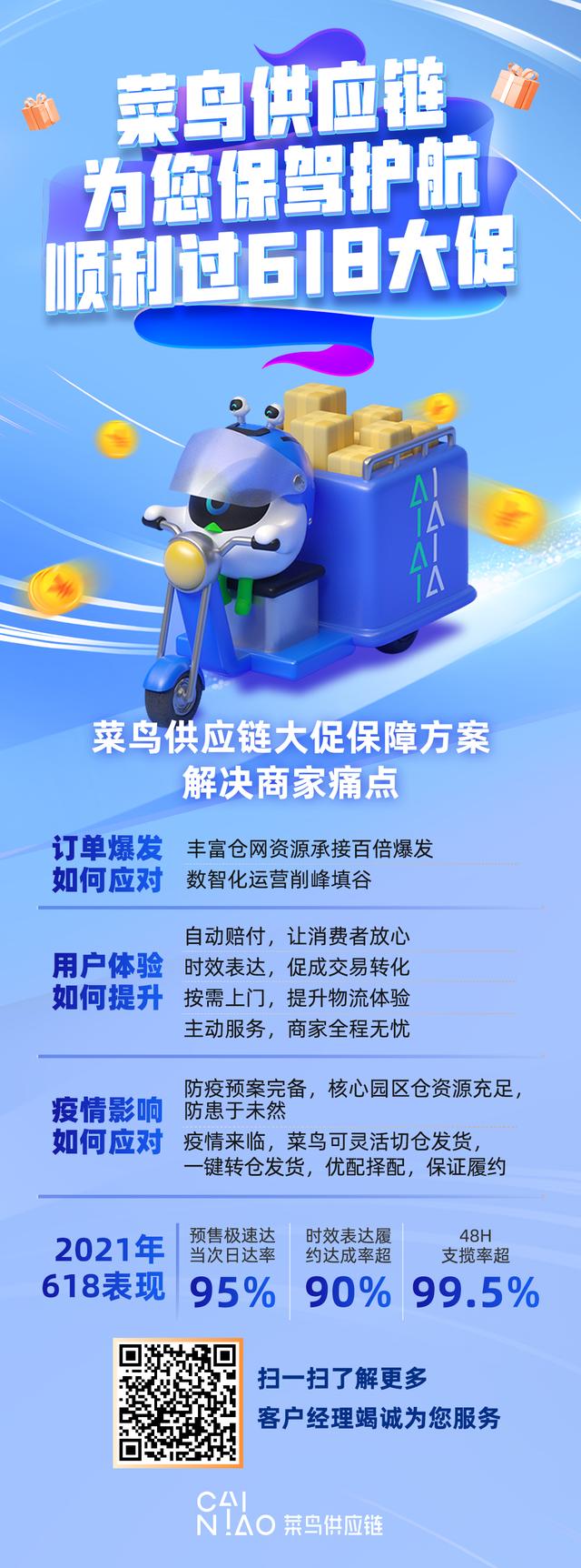 淘宝网店的货源，淘宝店铺寻找货源？