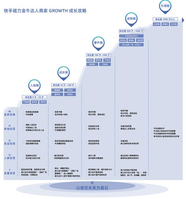 淘宝网店童装货源一件代发可靠吗，淘宝网店童装货源一件代发可靠吗安全吗？