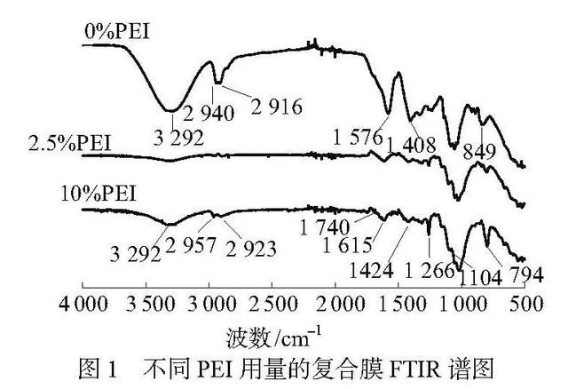 淘宝拼多多供货平台，淘宝拼多多供货平台电话？