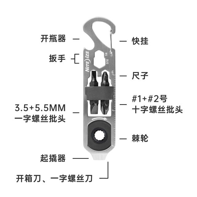 EDC新高度——奈爱迪斯基棘轮多用工具