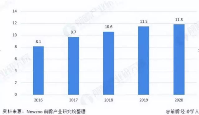 手机膜电商，手机膜批发商？