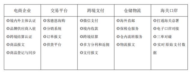 仁川电商货源网址是什么，仁川电商货源网址是什么呀？