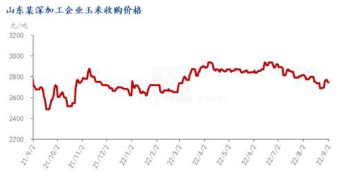 糖果批发一手货源，糖果批发一手货源在哪里？