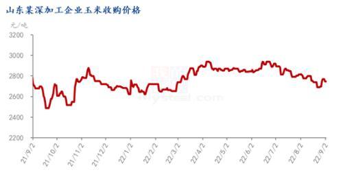 糖果批发一手货源，糖果批发一手货源在哪里？