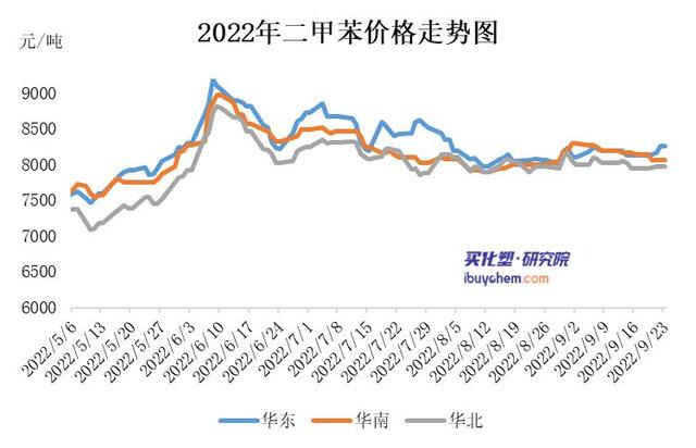 淘宝拼多多热销二丁脂货源拿货是真的吗，淘宝拼多多热销二丁脂货源拿货是真的吗安全吗？