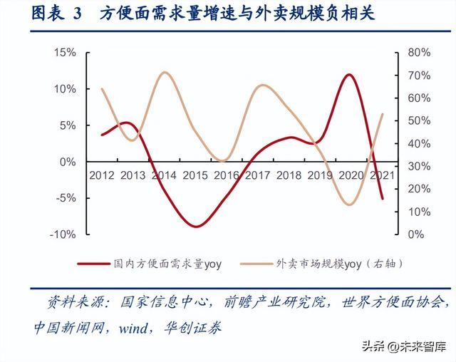 零食代发货源网，一手货源零食网？