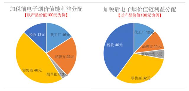 淘宝拼多多热销自动烟货源拿货是真的吗，淘宝拼多多热销自动烟货源拿货是真的吗安全吗？