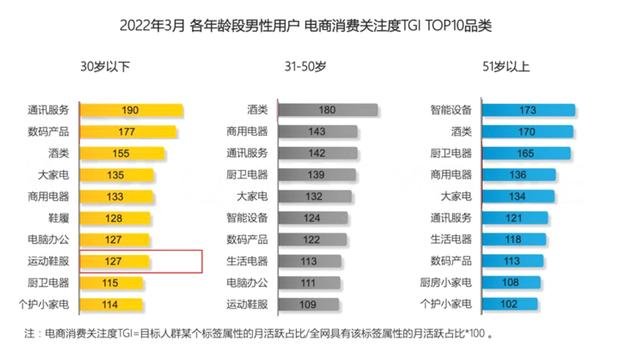 开个服装店大概投资多少钱，开个女装店一年大概能挣多少？