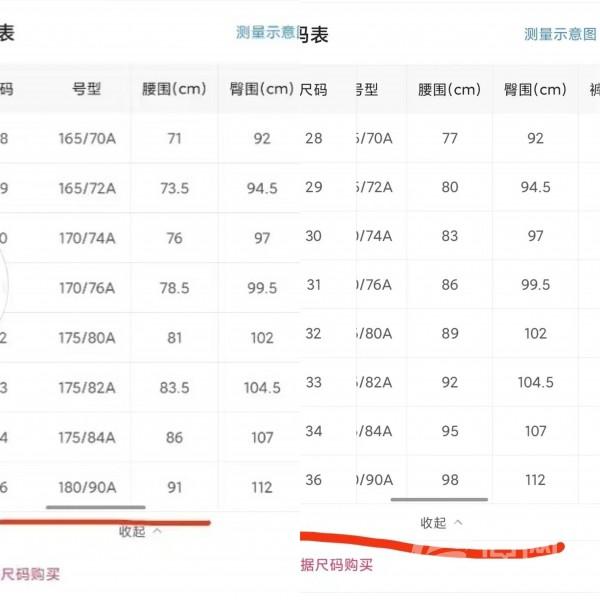 女裤尺码表通用版，女裤尺码表通用版图片？